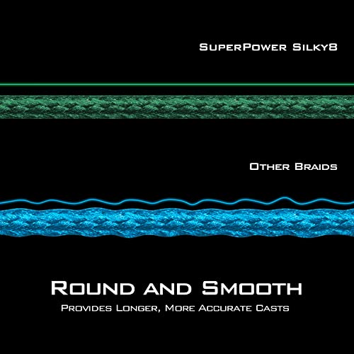 KastKing SuperPower Braided Fishing Line - Abrasion Resistant Braided Lines – Incredible Superline – Zero Stretch – Smaller Diameter – A Must-Have! - color: X8-Blue Camo, size: 8LB(300 Yds)