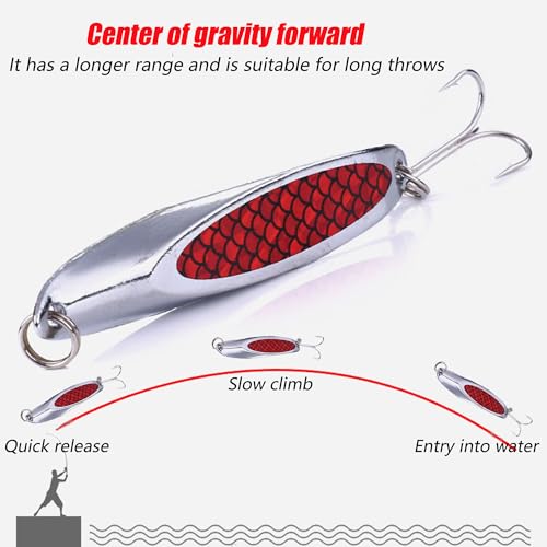 Fishing Lures - Trout & Bass Walleye Lures, Saltwater Fishing Spoons 5pcs with Box