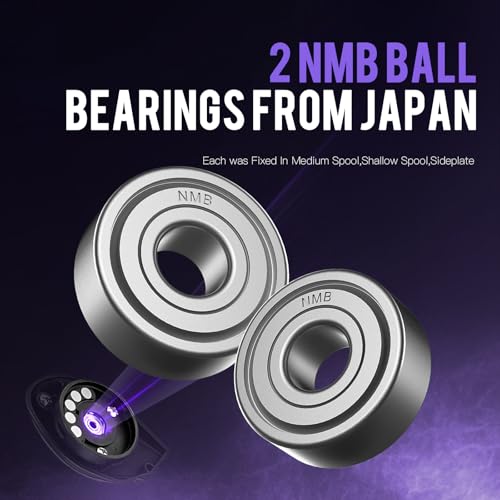 GKA200 Baitcasting Fishing Reel - 7.1:1/8.1:1 High-Speed Gear Ratio, 20LB Carbon Drag, 30Levels Magnet Braking System, Low Profile Design with Dual spools for Freshwater/Saltwater Fishing - color: 7.1 Orange RightHand Single Standard