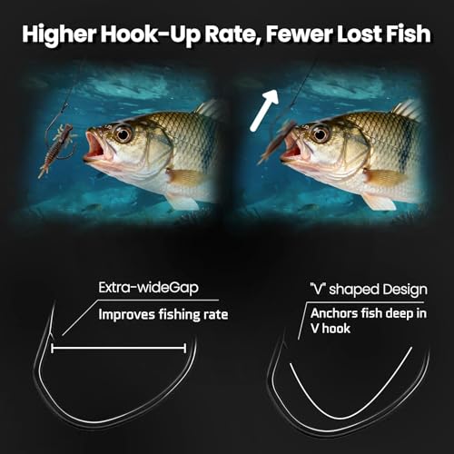 FishTrip Weedless Drop Shot Hooks, 50/100pcs Wide Gap Wacky Worm Rig Hooks Bass Fishing Hooks for Freshwater Saltwater 6 4 2 1 1/0 2/0 3/0 - size: 3/0_100pcs
