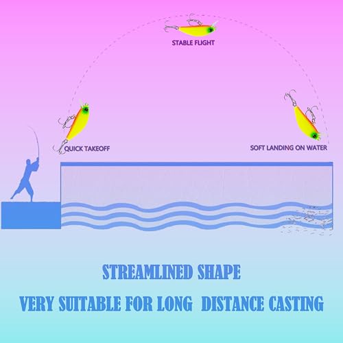 Bass Fishing Lure Lures Kit-Jerkbaits for Shallow Diving Crankbait 45-Degree Bill 3D Eyes,Loud Rattle Saltwater Catfish Trout Lure Artificial Crankbait - color: 5pcs minnow lures with bill