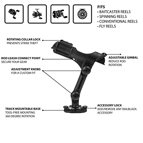RAILBLAZA Rod Holder II HD Kayak Track Mount - TracLoader StarPort & Extender for Kayak Rod Holder, Perfect Kayak Fishing Accessories, Essential Kayak Accessories for Fishing Adventures