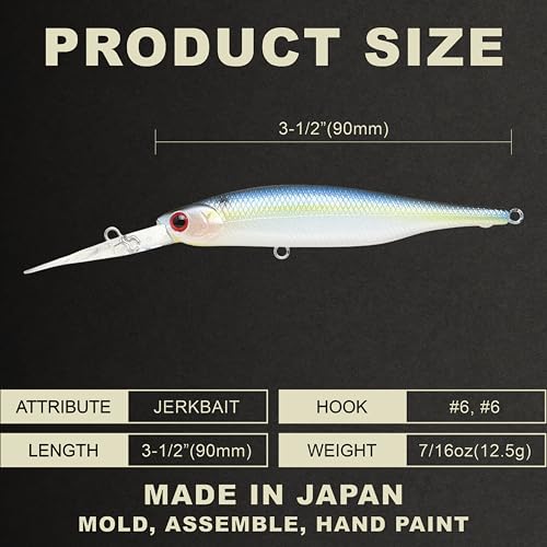 LUCKY CRAFT Lightning Staysee 90SP Freshwater Fishing Lures, Suspending Jerkbait with Long Bill, Fishing Gear for Bass, Smallmouth, Walleye, Pike, Tackle Box Accessories - color: 183 Pearl Threadfin Shad