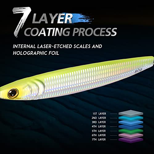 TRUSCEND Vibespinner Easy Catch Fishing Lures with BKK Hooks, Tail Spinner Baits with 4 Actions, Vibrating Swimming Flashing & Jigging for More Bites, Spoon Lures for Bass Trout Crappie Walleye Pike - color: E2-2.8oz-4.2"