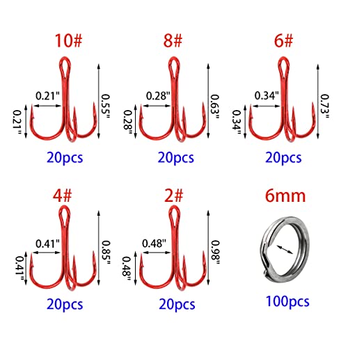 200 Pack Fishing Treble Hooks Kit High Carbon Steel Hooks Strong Sharp Round Bend with Split Rings for Lures Baits Saltwater Freshwater Fishing Size 2# 4# 6# 8# 10# - color: Red Mixed 200pcs