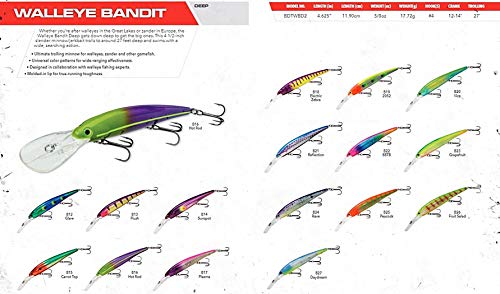 Bandit Lures 4 3/4-Inch Slender Minnow Jerkbait Trolls Up to 27 Feet Deep, Universal Color Patterns, 1 Piece - color: Pearl Chartreuse Back, size: 4 3/4", 5/8 oz