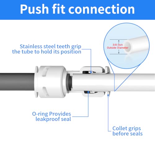 Water Tube Fittings Kit, 3/8" OD Quick Connect Push to Connect Fittings for RO/DI Water Filter System (Ball Valve+ T+ I+ L+ Y+ Professional Tubing Cutter, 32Pcs) - size: 3/8 inch,32Pcs