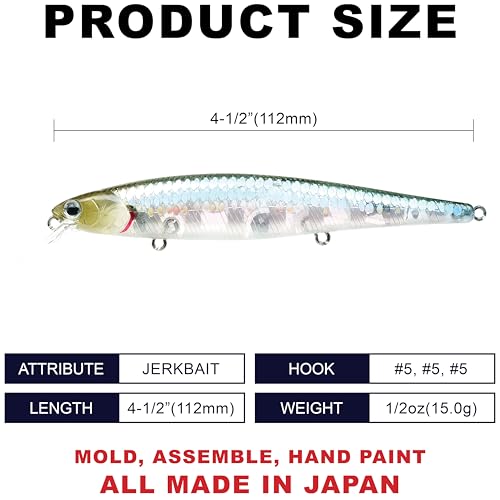 LUCKY CRAFT Slender Pointer 112 MR Fishing Lure, 4.5" Suspending Jerkbait, 4-5 ft Depth, Long Casting, Freshwater Trout and Bass Lures, Bass Fishing Gear and Tournament Hard Bait - color: 772 Zebra MS Ghost Minnow