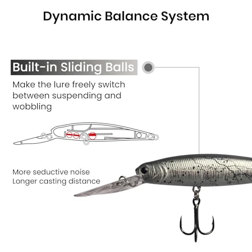 Pristis Minnow Fishing Lure, Long Casting Crankbait with Sharp Treble Hooks, Saltwater Freshwater Hard Bait Plug Set Tackle Kit with Precise Weight & Exquisite Coating for Crappie Bass Pike - color: Suspending-Obsidian Silver