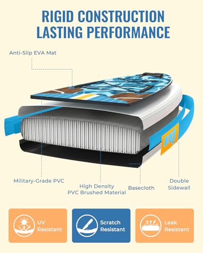 11ft Inflatable Stand Up Paddle Board, Wood Grain Ultra Lightweight SUP, 430lb Capacity for Adults Youth Family, for Fishing Surfing Camping, Includes Backpack & Pump - color: Blue Grained Walnut Wood with Seat