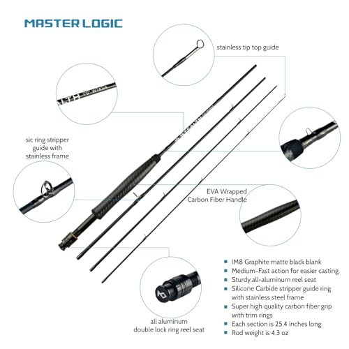 Stealth Fly Fishing Rod Combo Starter Kit - size: 7ft 3/4wt 4 pc
