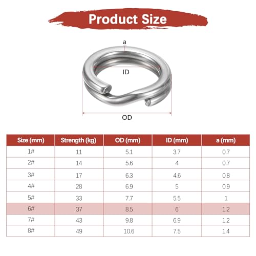 Split Rings Fishing [] - Stainless Steel Flattened Terminal Tackle Connector Lure Snap Split Ring Use for Freshwater Saltwater Loop -Tackle Hook Line Connector - size: 6# 37kg