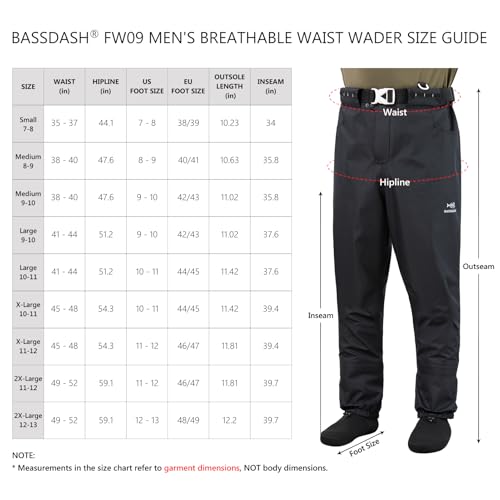 BASSDASH Men’s Breathable Wading Pants Waist Waders with Pockets Waterproof Fly Fishing Stocking Foot Lightweight FW09 - size: Medium, Stocking Foot 8-9