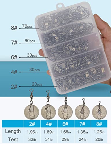 Fishing Swivels Snap Swivels 210pcs Barrel Swivels with Snaps, Fishing Swivels Saltwater Freshwater Snap Connector