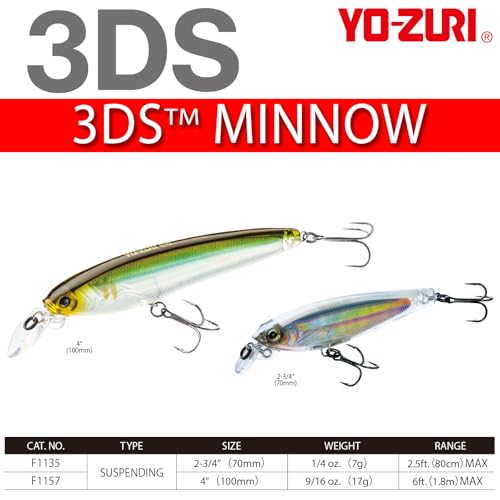 Duel Yo Zuri F 1135 3 Ds Minnow Suspending Lure 2 4 Inch - color: Holographic Ayu