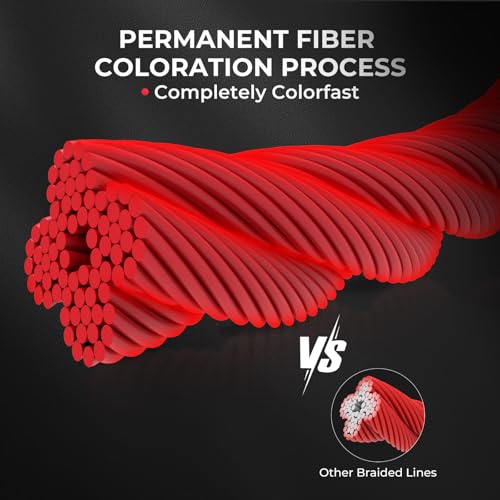 KastKing Superpower ColorShield Braided Fishing Line - Colorfast Braided Line, 100% Solution Dyed UHMWPE Fiber, Smooth & Strong Superline, Near Zero Stretch, Sensitive, High Abrasion Resistance - color: X4-Red, size: 15LB-(1000yds）