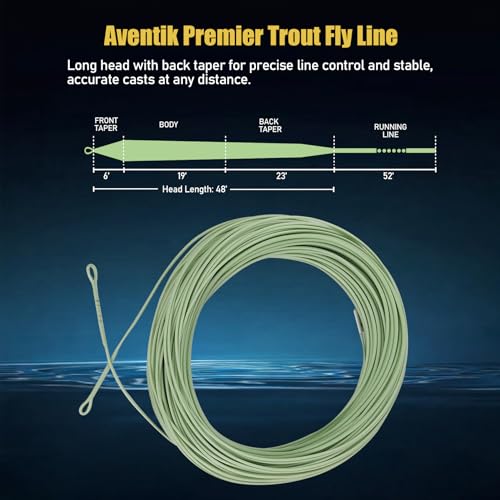 Aventik Trout, Trout Boost, Single Hand Spey, Floating Fly Fishing Line Freshwater Fishing, Smooth Accurate Casting, Easy Roll Casting, 100FT with Welded Loops - color: Green2 Trout Premier, size: 7F