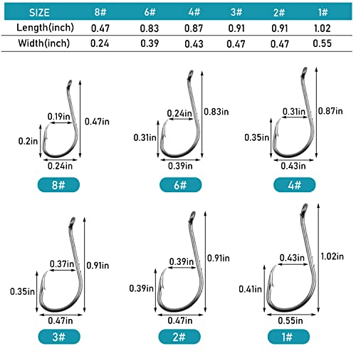 Octopus Baitholder Fishing Hooks, Sharp Barbed Beak Fish Hooks Black High Carbon Steel Circle Jig Hook, Size: 8# - 6/0, 50/100pcs - size: 1/0-50PCS