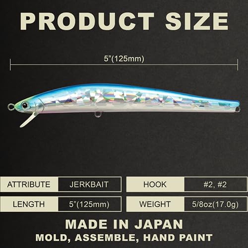 Lucky Craft FlashMinnow 125 YAWARA Saltwater Fishing Lure, Jerkbait for Halibut and Sea Bass, Long Casting Fishing Gear, Slow Sinking 5in 0.7oz, Tackle Box and Fish Accessories - color: 7638 Chika Chika BP, size: 125FW, style: No Scales