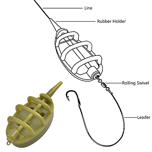 Carp Fishing Method Feeders Set,4pcs Inline Method Feeders with 1pc Quick Release Mould Bait Holder Tool Carp Fishing Tackle Accessories - color: Set(30g,40g,50g,60g)