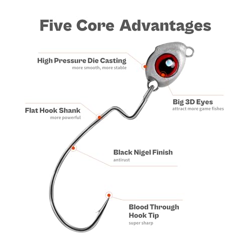 OJY&DOIIIY Fish Eye Swimbait Jig Heads, 12/20 Pack Weighted Hooks for Texas Rig or Ned Rig Fishing 1/8 3/16 1/4 3/8 oz - style: Assorted, 12 Pack