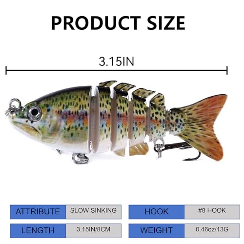Topwater Swimbait Lures for Bass, Trout, Crappie, Pike, Walleye - Lifelike Action Freshwater Saltwater Artificial Fishing Bait with Storage Box