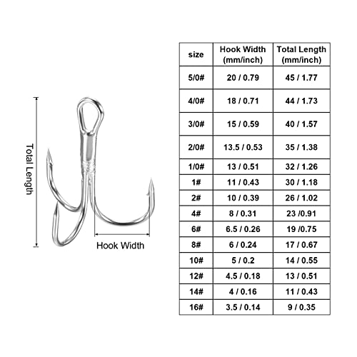 PATIKIL Treble Fish Hooks, Carbon Steel Sharp Round Bend Hook Triple Barbed Hook for Freshwater Saltwater - color: White, size: 11mm/0.43"