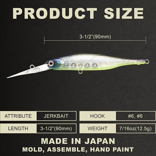 LUCKY CRAFT Lightning Staysee 90SP Freshwater Fishing Lures, Suspending Jerkbait with Long Bill, Fishing Gear for Bass, Smallmouth, Walleye, Pike, Tackle Box Accessories - color: 371 Bone Pro-Blue