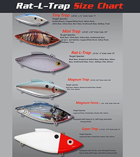 Bill Lewis Lures Lifelike Vibrations Rat-L-Trap 1/2 OZ Lipless Crankbait Fishing Wobble Sinking Lure for Black Bass, Trout, Walleye, Pike, Salmon - color: Crimson Chrome