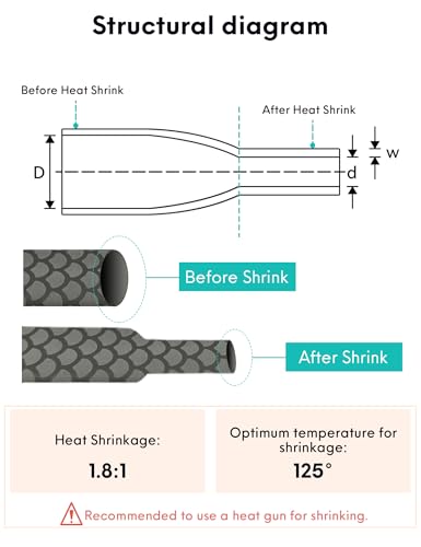 Accering Fishscale Pattern Heat Shrink Tube - Soft Non-Slip Grip Wrap for Fishing Rods, Sports Racquets & Fitness Equipment | Waterproof Abrasion-Resistant Handle Sleeve - color: Gray, size: φ15mm, L3.3ft