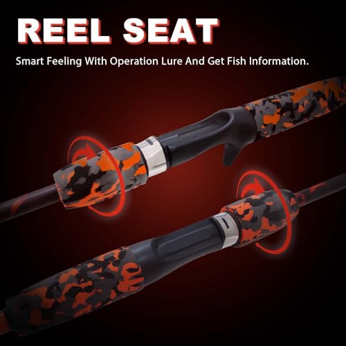 6'6" Fiberglass Casting Rod, 2-Piece Skull Design, Durable & Sensitive with Split-Grip Handle, Perfect for Bass, Pike, Catfish Fishing in Freshwater & Saltwater - color: HLWQB-6'0", size: 6'0"