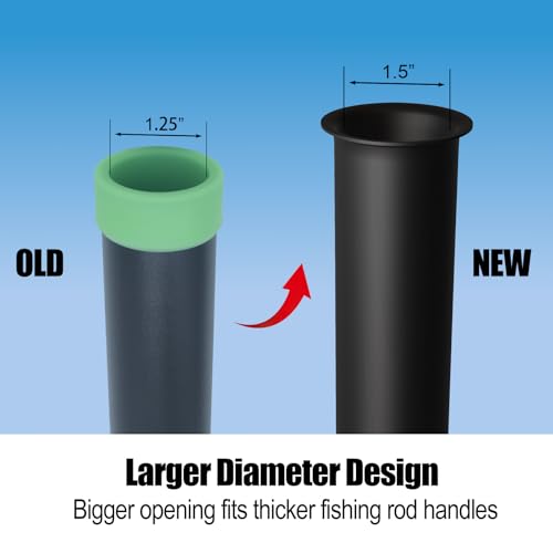 2/4 Pack Upgraded Fishing Pole Holder, Aluminum Fishing Rod Holder for Ground, Rod Holders for Bank Fishing, Free Alarm Bells