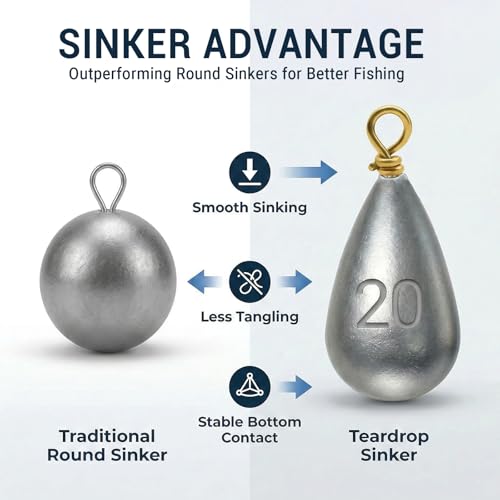 Casting Sinker Weights Assortment, 30PCS Teardrop Fishing Sinkers with Brass Swivel Loops, 1/8 oz to 3/4 oz, Drop Shot Weights for Bass Catfish, Freshwater Saltwater