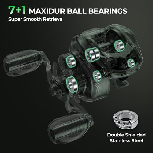 KastKing Spartacus II Twin-Tip Fishing Rod and Reel Combo, Spinning & Casting Combo, Fishing Poles and Reels Combo, KastFlex IM6 Graphite Blanks, 2-Piece Rods with Extra Tip - style: Cast-7'6'' H- Right Handed (2 Pcs+ Extra Tip)