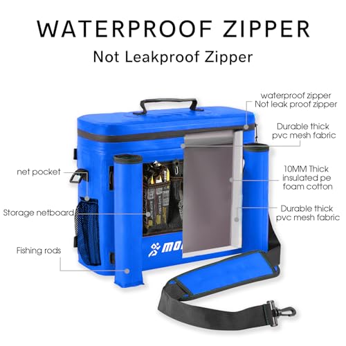MORXPLOR Kayak Cooler,Waterproof Kayak Seat Back Cooler for Kayaking,Kayak Accessories Cooler Bag,Protable Ice Chest,Beach Cooler,Travel Cooler for Camping or Lunch Bag - color: Dark Sea