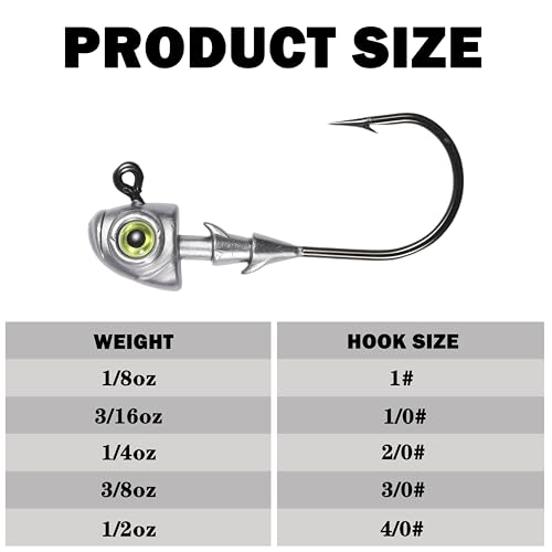 Swimbait Jig Heads Fishing Jigs Swim Bait Jighead with Two Bait Keepers and 3D Eyes 1/8 3/16 1/4 3/8 1/2oz Jigheads Freshwater Saltwater Fishing - size: 1/8oz