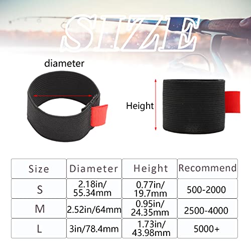 Dovesun Fishing Spool Belt Fishing Reel Protection Spinning Reels Fishing Reel Accessories 4pcs - color: Spinning Reel-Small-4pcs
