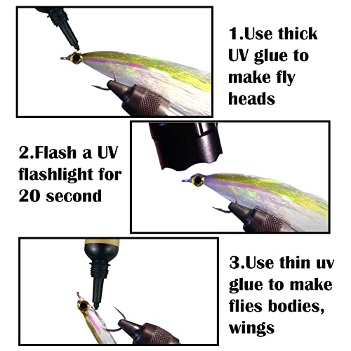 Riverruns UV Clear Glue Three Formula Thick,Thin and Super Flew +12 LED UV Power Light Fly Tying for Building Flies Flies Heads Bodies and Wings Tack Free - color: UV thick glue