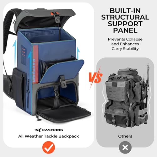KastKing All Weather Fishing Tackle Backpack with 4 Waterproof Tackle Boxes & Removable Rod Holders,Waterproof ArmorShield Fabric Fishing Bag Storage Fishing Gear - color: A: Grey（With 4 Waterproof Tackle Boxes）