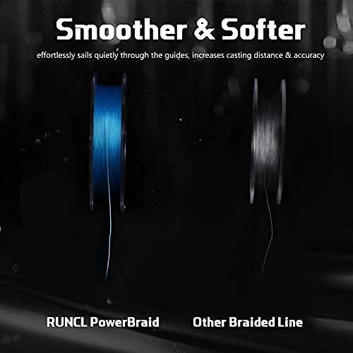 RUNCL PowerBraid Fishing Line 4/8/9 Strands, Braided Fishing Line 300/500/1000Yds - Seamless Weaving Tech, Enhanced Coating Tech, Zero Stretch, High Sensitivity, Smaller Diameter - Braid Line 15-115LB - color: Blue, size: 18LB-300yds(8 Strands)
