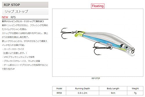 Rapala Ripstop 09 - color: Houdini