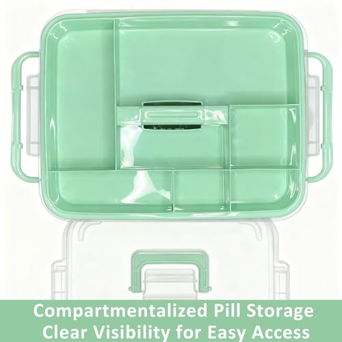 UFI Clear Medicine Storage Box with Lids, 2 Pack Portable First Aid Organizer with Handle, Stackable Storage Containers for Family Medical Supplies, Bathroom, Bedroom, Office(GREEN)