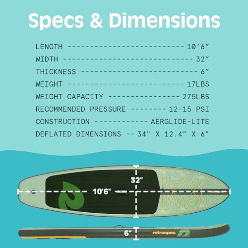 Retrospec Weekender Inflatable Stand Up Paddle Board Includes Paddle, Pump, and Accessories 10’6” Lightweight iSUP, Puncture Resistant Inflatable Paddle Board for Adults