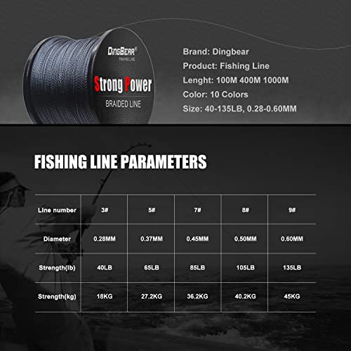437Yd-5000Yd Super Strong Pull Generic Braided Fishing Line Fish ing Lines FishLines FishingLine - color: multicolor, size: 437Yd/ 400m 40LB/0.28mm