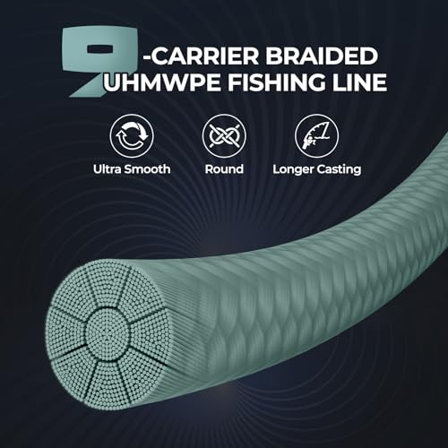 KastKing Hammer Alpha 9 UHMWPE Braided Fishing Line - Made in the USA, Strong and Smooth, Round, 9-Carrier, Colorfast Braided Fishing Line, Perfect for Most Fishing Reel and Finesse Applications - color: MOSS GREEN, size: 15LB-150Yds(0.15mm)