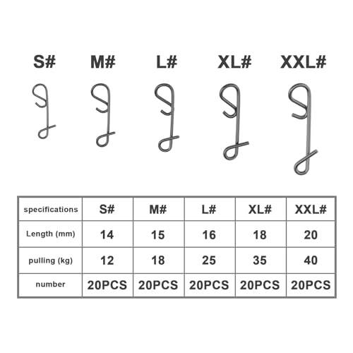 The Lord of the Tools 100PCS Fishing Knotless Connector 5 Sizes S-XXL Stainless Steel Knotless Cord Connector Fishing Accessories for Freshwater and Saltwater Fishing