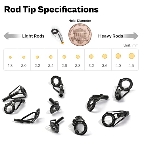 OJYDOIIIY Fishing Rod Tip Repair Kit, 10/20 Replacement Pole Tips with Complete Supplies, Parts and Instructions - color: 10 Tips
