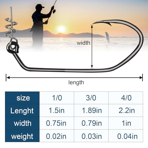 Twistlock Fishing Hooks, Swimbait Hooks Belly Offset Hooks Weighted Hook 1/0 3/0 4/0 for Soft Plastics Lures Fishing Saltwater Freshwater - color: 1/0 - 40PCS