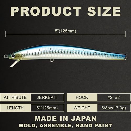 Lucky Craft FlashMinnow 125 YAWARA Saltwater Fishing Lure, Jerkbait for Halibut and Sea Bass, Long Casting Fishing Gear, Slow Sinking 5in 0.7oz, Tackle Box and Fish Accessories - color: 7702 Zebra Sardine, size: 125FW, style: No Scales