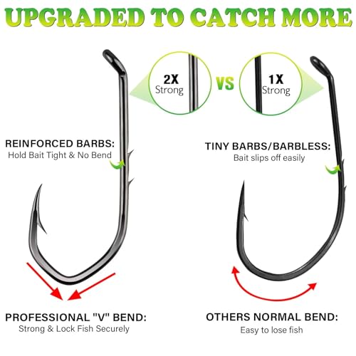 LUCKYFISHING Baitholder Fishing Hooks Saltwater Freshwater 100/80/70/60pcs Professional V Bait Holder Hooks for Bass Trout Crappie Soft Live Baits Black Red with Size 1 2 4 6 8 1/0-6/0 - color: Black, size: 1/0-100pcs